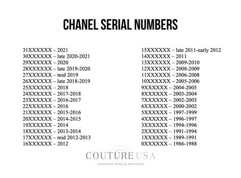 chanel gold hardware serial number